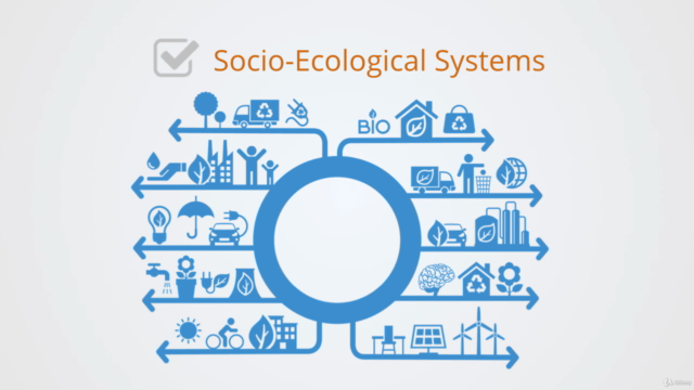 Systems Ecology An Introduction – Screenshot 4
