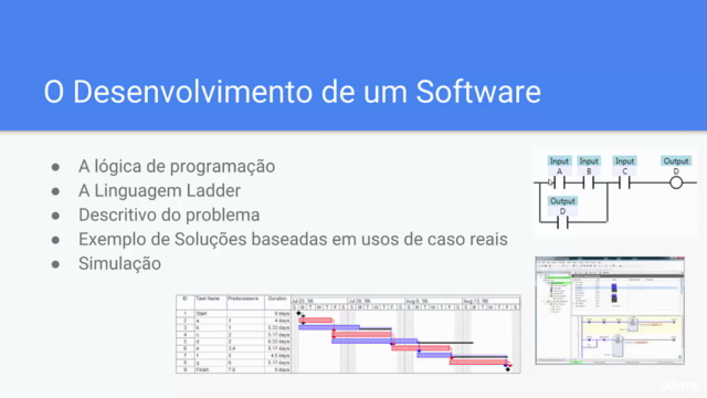 Aprenda Programação de CLP do zero (Atualizado 2023) + Ebook – Screenshot 1