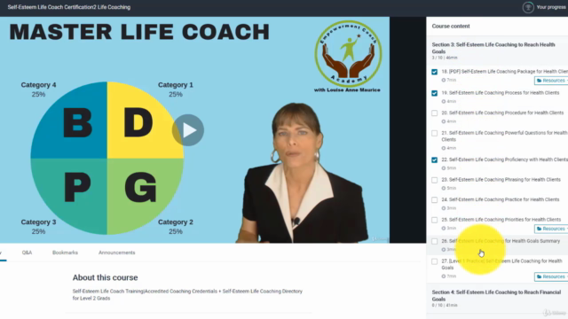 Self-Esteem Life Coach Certification2 Training – Screenshot 3