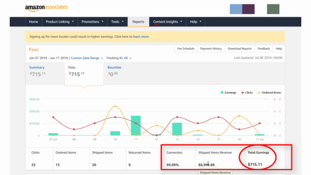 Affiliate Marketing +Google SEO: Amazon Affiliate Case Study – Screenshot 1