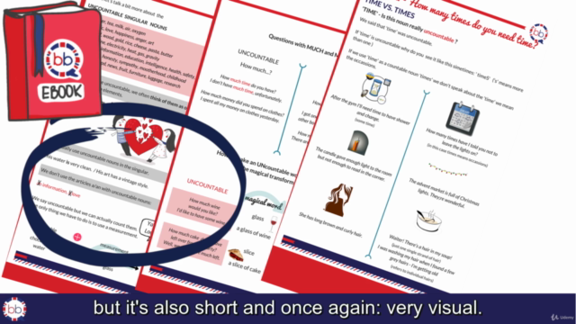 English Grammar for visual learners - Countability – Screenshot 4