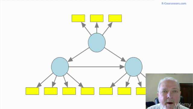 Conceptual Foundations of PLS Path Modeling – Screenshot 1