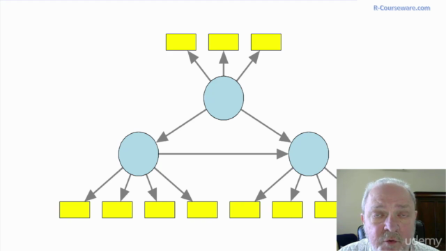 Conceptual Foundations of PLS Path Modeling – Screenshot 2
