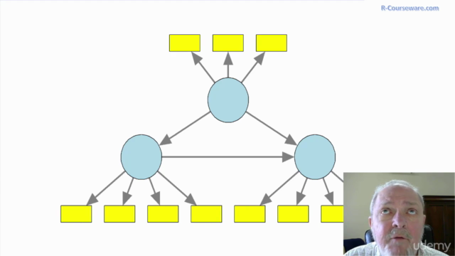 Conceptual Foundations of PLS Path Modeling – Screenshot 3