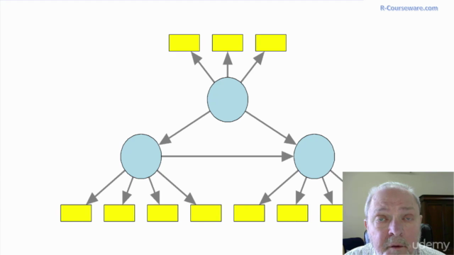 Conceptual Foundations of PLS Path Modeling – Screenshot 4