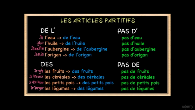 French for Hindi speakers (Part-1) – Screenshot 4