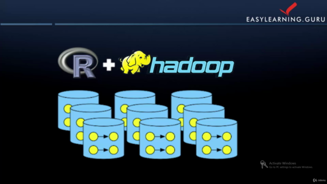 Learn How to Analyse Big Data in Hadoop with R Analytic Tool – Screenshot 2