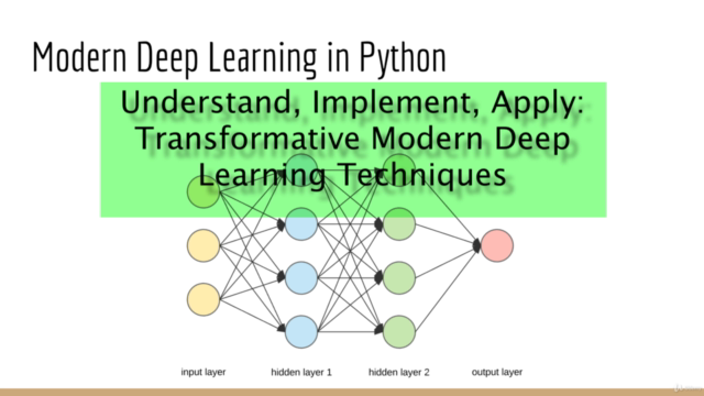 Data Science: Modern Deep Learning in Python – Screenshot 2