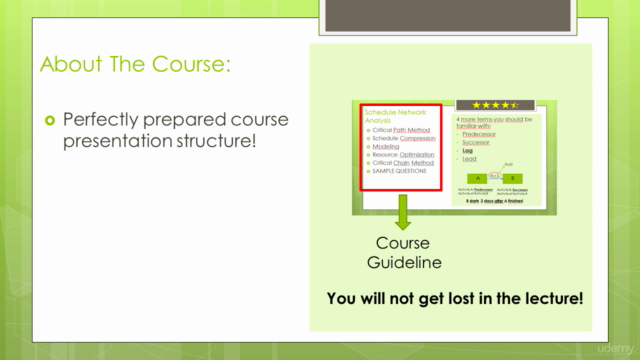 PMP Renewal-14 PDUs for PMP: Basic Project Management Math – Screenshot 3