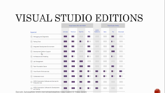 Coded UI Testing with Visual Studio 2013 – Screenshot 2