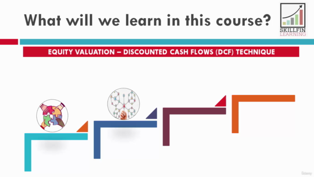 Financial modeling: Build a DCF equity valuation model – Screenshot 1