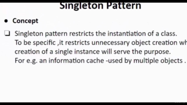 Creational Design Patterns in Java – Screenshot 3