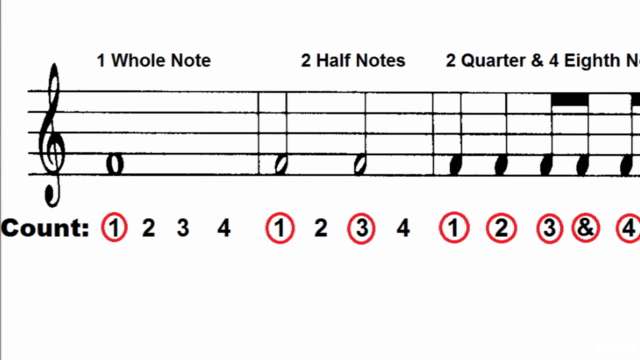 How To Read Music Fast – Screenshot 3