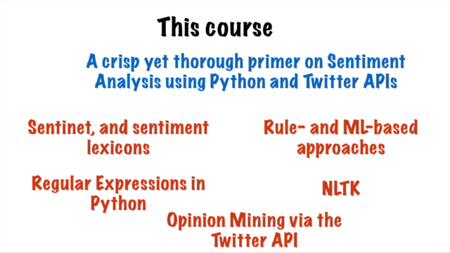 Byte-Sized-Chunks: Twitter Sentiment Analysis (in Python) – Screenshot 3