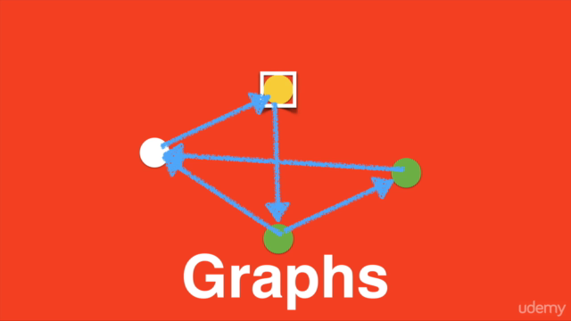 Byte-Sized-Chunks: Graph Algorithms and Problems in Java – Screenshot 1