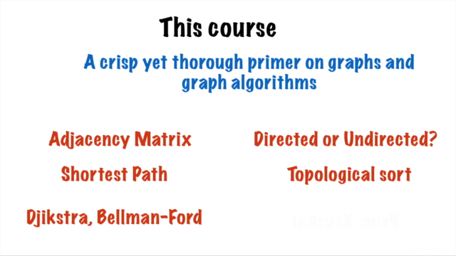 Byte-Sized-Chunks: Graph Algorithms and Problems in Java – Screenshot 4