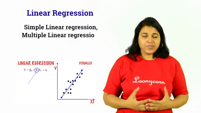 Learn By Example: Statistics and Data Science in R – Screenshot 2
