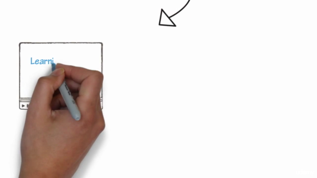 Rapid & Effective Russian Learning with Charming Instructors – Screenshot 2