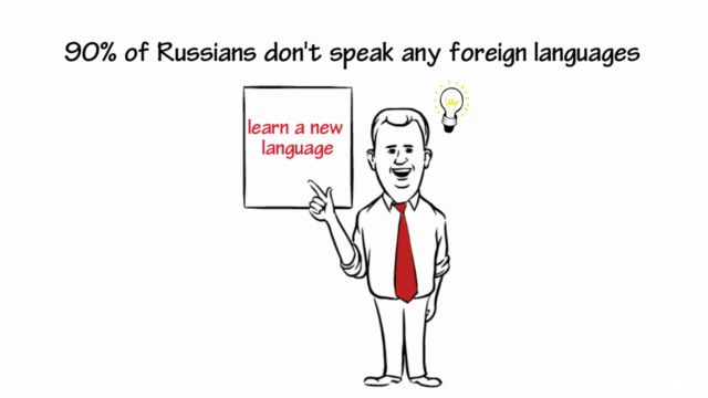 Rapid & Effective Russian Learning with Charming Instructors – Screenshot 3