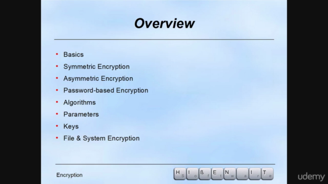 Introduction to Encryption - Terminology and Technology – Screenshot 3