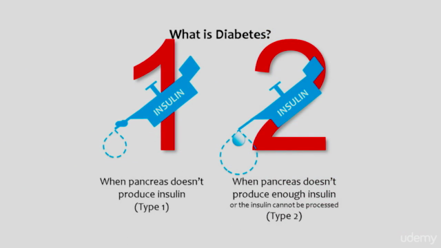 Chi Kung (Qigong) for Diabetes – Screenshot 1