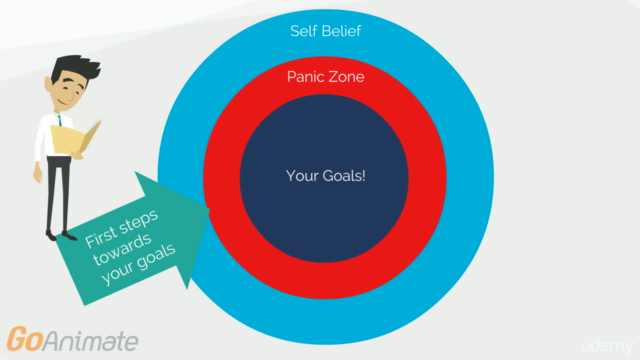 Self Confidence & Assertiveness Training – Screenshot 1