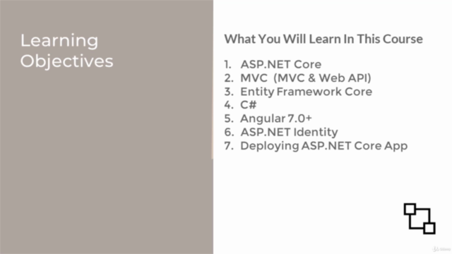 ASP NET Core,MVC,C#,Angular, ChatGPT & EF Crash Course - Screenshot_01