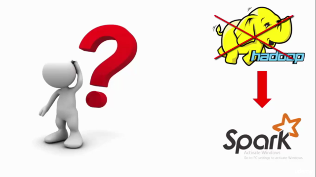 Apache Spark and Scala – Screenshot 4