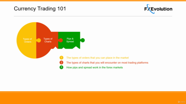 Forex Trading Course: Work Smarter Not Harder – Screenshot 2