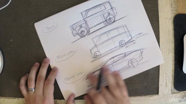 Design Sketching Blueprint: Industrial Design Essentials – Screenshot 4