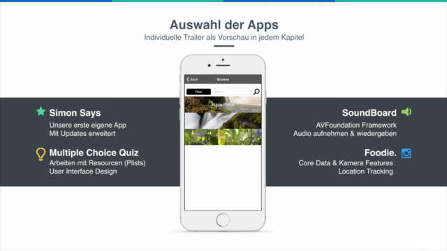 Programmieren lernen: Swift von A bis Z – Screenshot 2