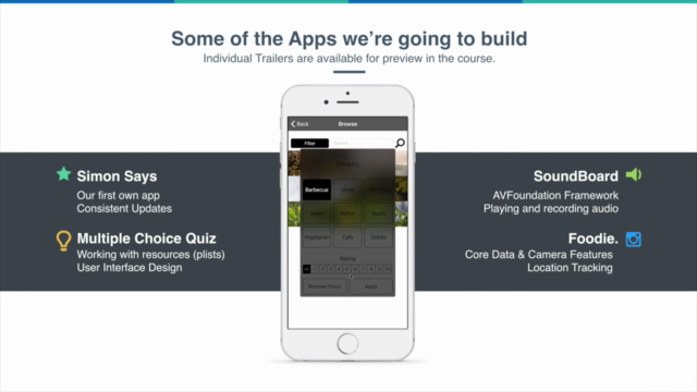 Learn How To Code - Professional Swift Development For iOS – Screenshot 2