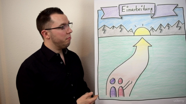 Gehirngerechte Flipchart Präsentationen – Screenshot 2
