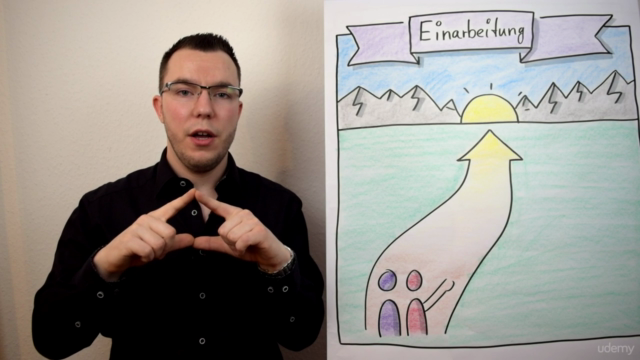 Gehirngerechte Flipchart Präsentationen – Screenshot 3