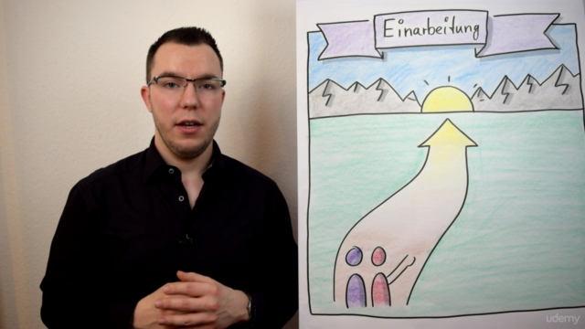 Gehirngerechte Flipchart Präsentationen – Screenshot 4