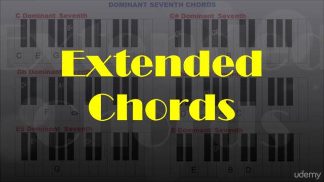 Piano Chords: How To Form Basic Chords On Piano And Keyboard – Screenshot 3