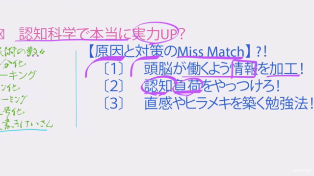 ★進学塾の受験授業▶認知科学でヒラメク「中学受験算数ー和差算」 – Screenshot 4