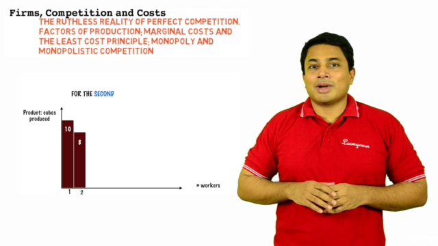 Economics:   Competition, Elasticity, a little Game Theory - Screenshot_03