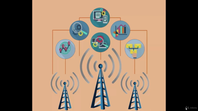 Big Data Analytics in Telecommunication – Screenshot 1