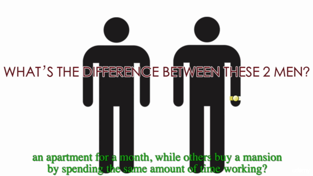 Shape Your Mind to Make Your Dreams a Reality & Avoid 9-5 – Screenshot 2
