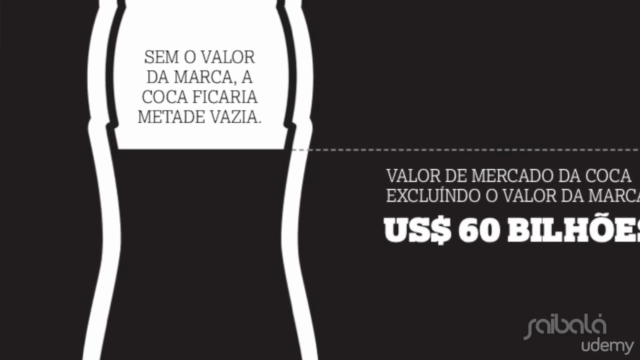 Design Estratégico e Gestão de Marcas – Screenshot 4