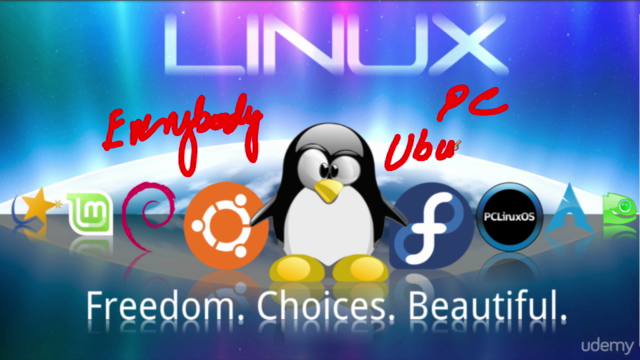 Learning Linux with Ubuntu and CentOS: The Easy Way - Screenshot_04