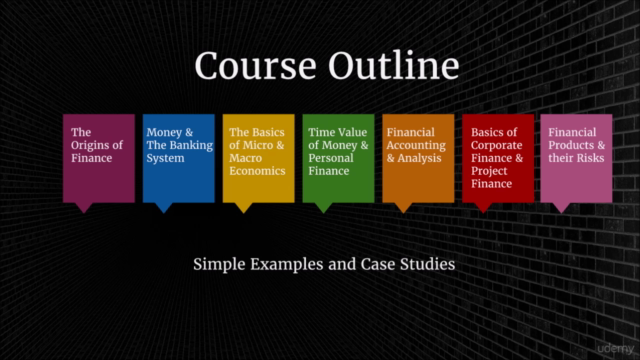 Learn and Master the Basics of Finance - Screenshot_03