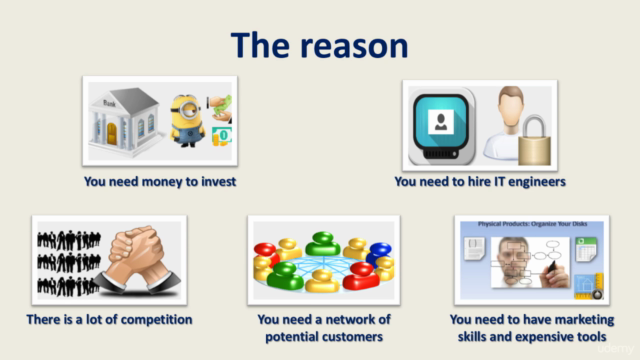 How to create your own software company – Screenshot 2