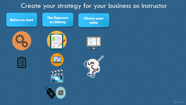 How to setup a long term business as an Online Instructor – Screenshot 1