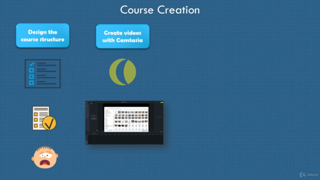 How to setup a long term business as an Online Instructor – Screenshot 2