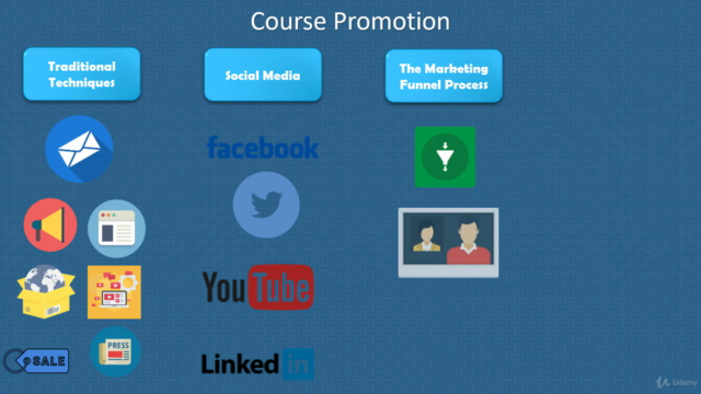How to setup a long term business as an Online Instructor – Screenshot 3