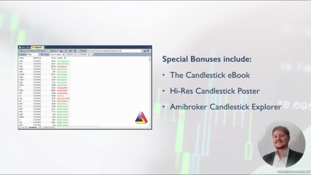Candlestick Analysis For Professional Traders – Screenshot 3