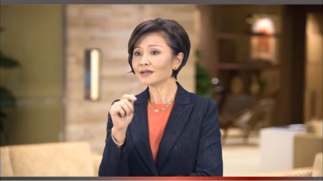 7 Body Language Secrets to Communicate Effectively at Work – Screenshot 1