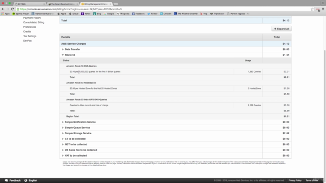 Host A Blazing Fast Static Website On Amazon AWS - Screenshot_04